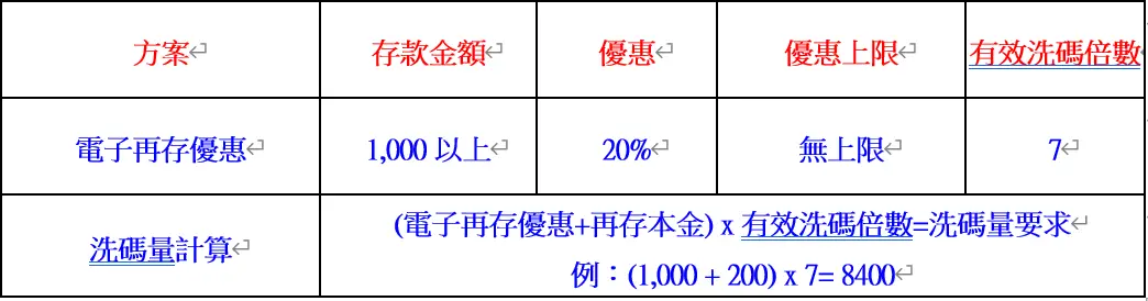 ATG電子遊戲唯一推薦TU娛樂城