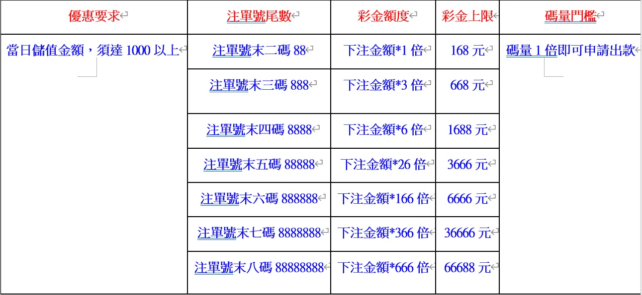 ATG電子遊戲唯一推薦TU娛樂城