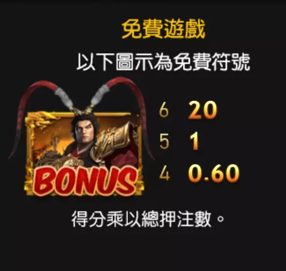 戰神呂布在TU娛樂城