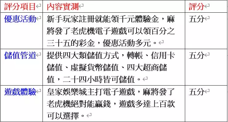 TU娛樂城