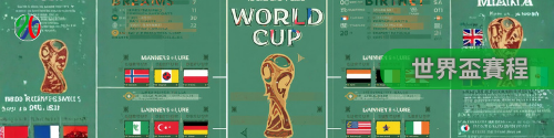 世界足球深度解析 世界足球深度解析